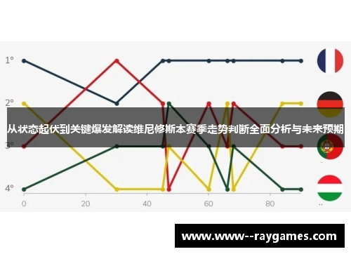 从状态起伏到关键爆发解读维尼修斯本赛季走势判断全面分析与未来预期