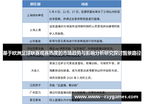 基于欧洲足球联赛观赛热度的市场趋势与影响分析研究探讨前景路径 基于欧洲足球联赛观赛热度的市场趋势与影响分析研究探讨前景路径