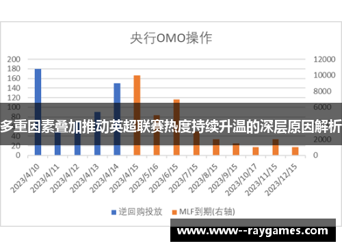 多重因素叠加推动英超联赛热度持续升温的深层原因解析