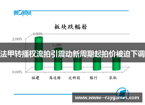法甲转播权流拍引震动新周期起拍价被迫下调 法甲转播权流拍引震动新周期起拍价被迫下调
