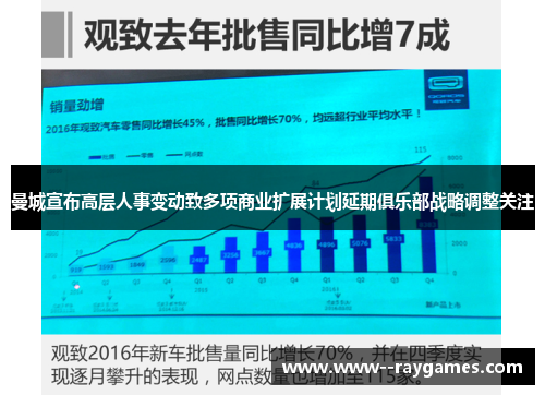 曼城宣布高层人事变动致多项商业扩展计划延期俱乐部战略调整关注